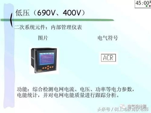 配電系統(tǒng)常用電氣設(shè)備、電路符號(hào)詳解與計(jì)算機(jī)硬件零售輔助指南（45頁P(yáng)PT精華版）